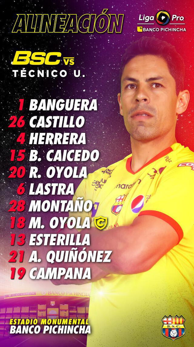 Alineaciones del partido entre Barcelona SC y Técnico Universitario por la fecha 29 de la Liga Pro de Ecuador 2019.