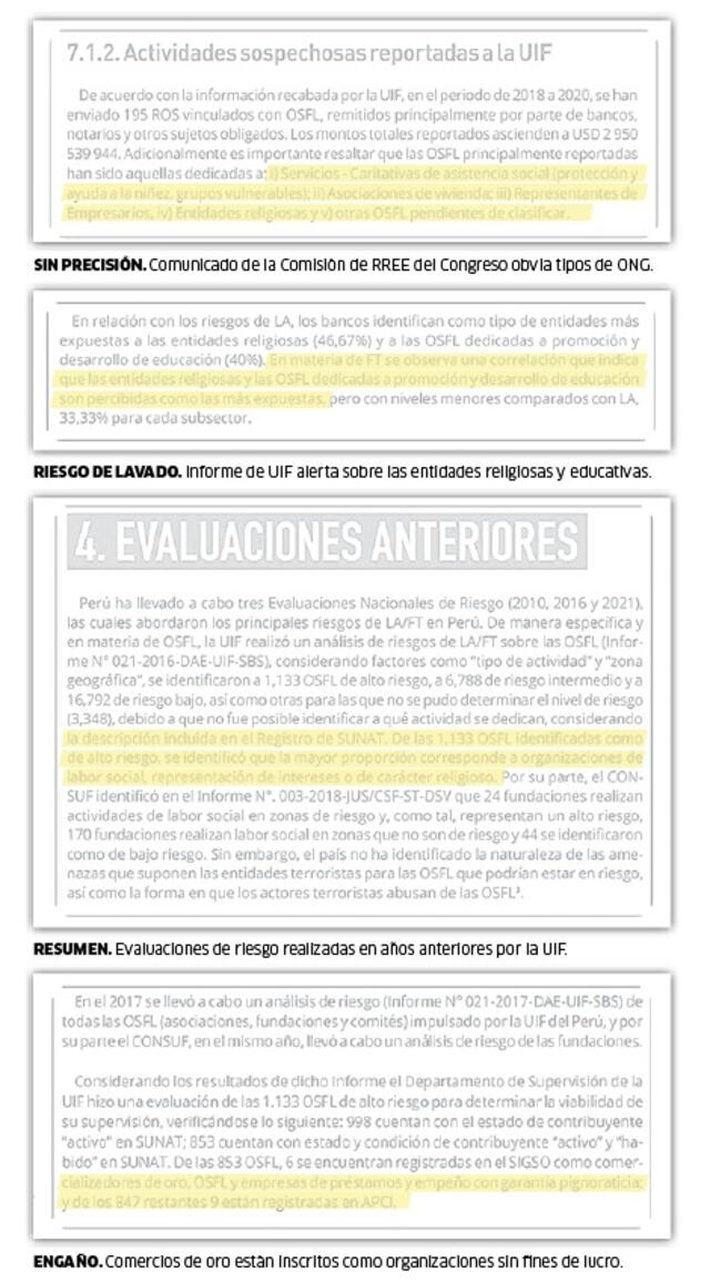 Informe de la Unidad de Inteligencia Financia detectó acciones irregulares. Foto: Epicentro TV.   