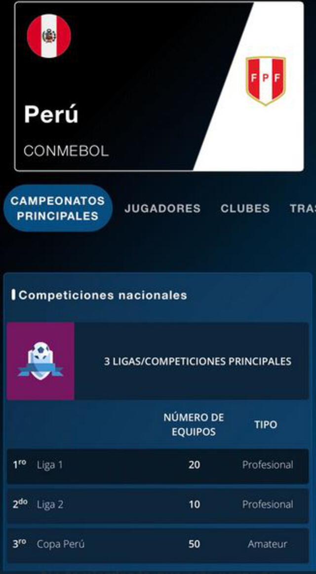 FIFA reconoce a la Copa Perú como torneo de tercera división de Perú FIFA reconoce a la Copa Perú como torneo de tercera división de Perú