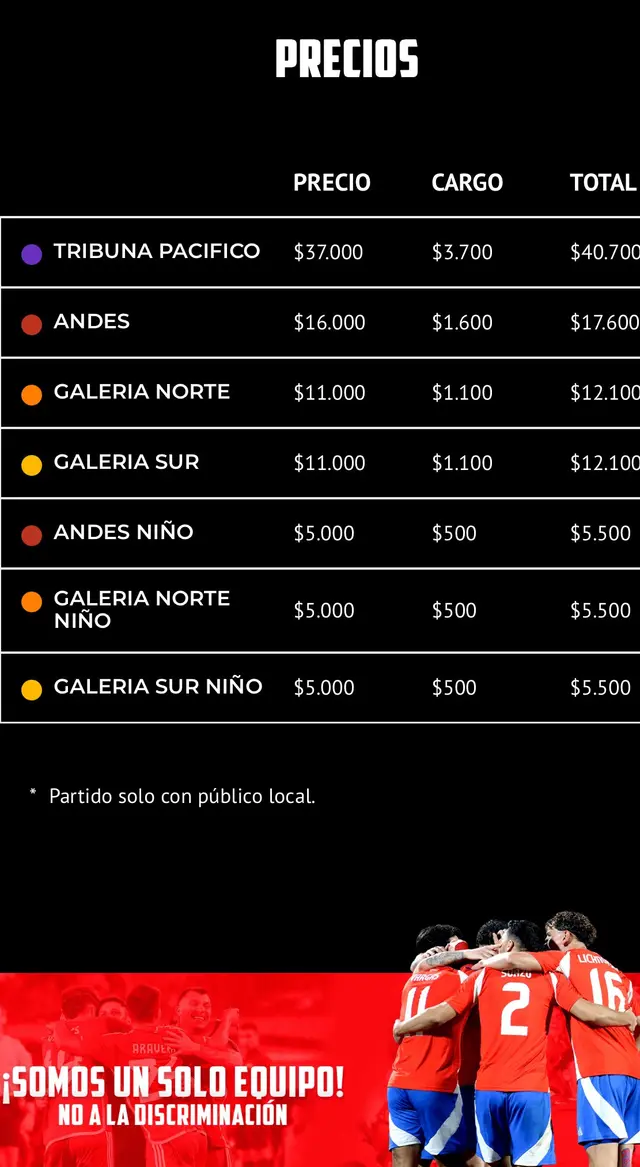Precio de las entradas para el amistoso Chile vs Perú. Foto: captura de Puntoticket   