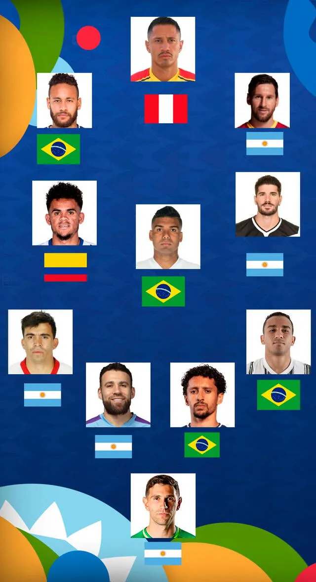 Equipo ideal de la Copa América. Foto: composición GLR
