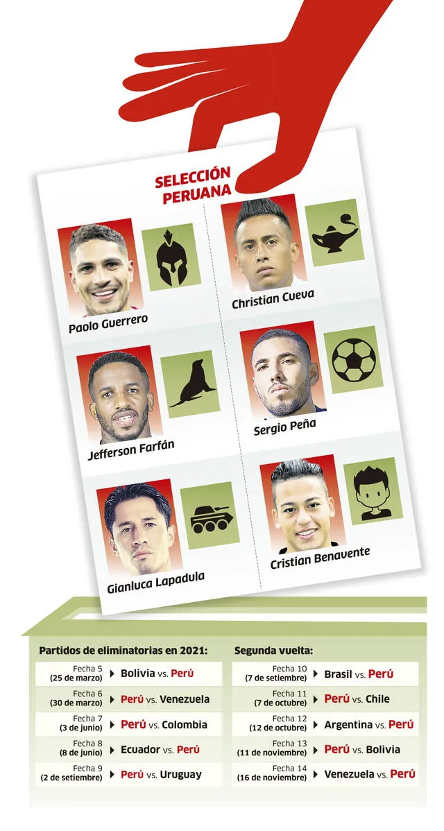selección peruana