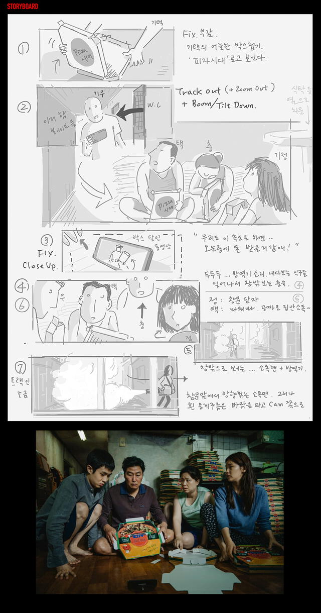 Parasite: storyboards serán convertidos en una novela gráfica