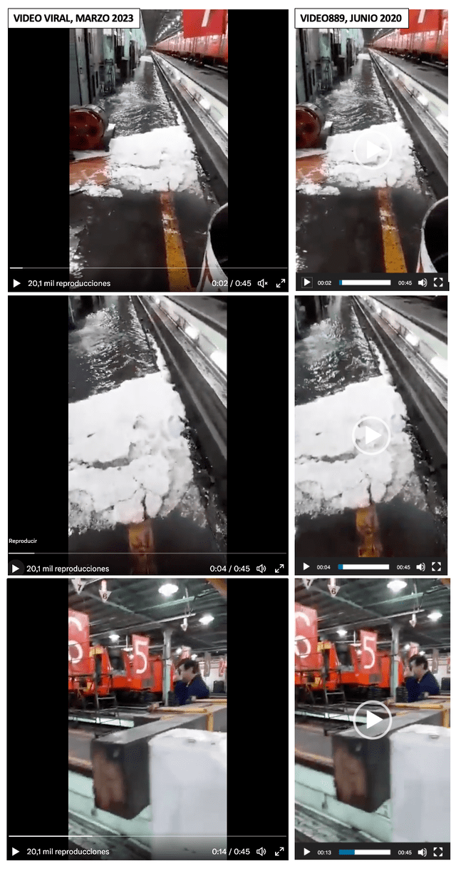 <br>Comparación entre video viral (izquierda) y escena de inundación compartida por 889 Noticias (derecha). Foto: composición LR/Twitter/889 Noticias.   