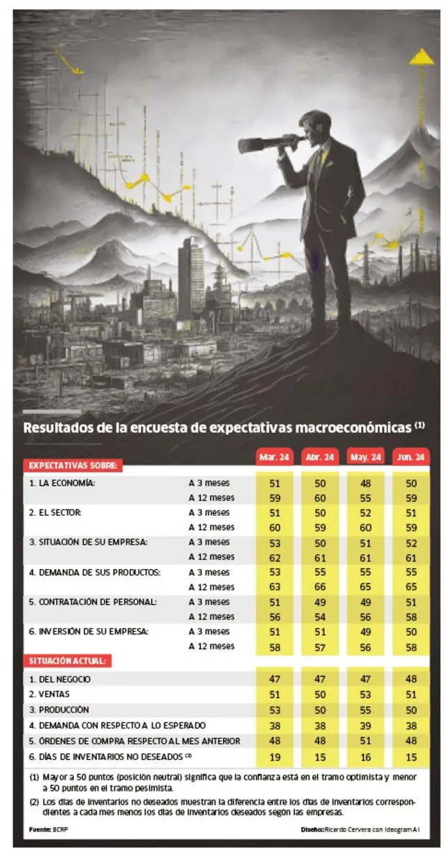 larepublica.pe