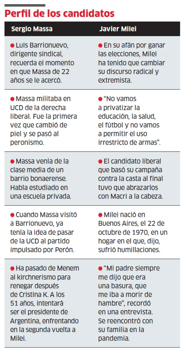 larepublica.pe