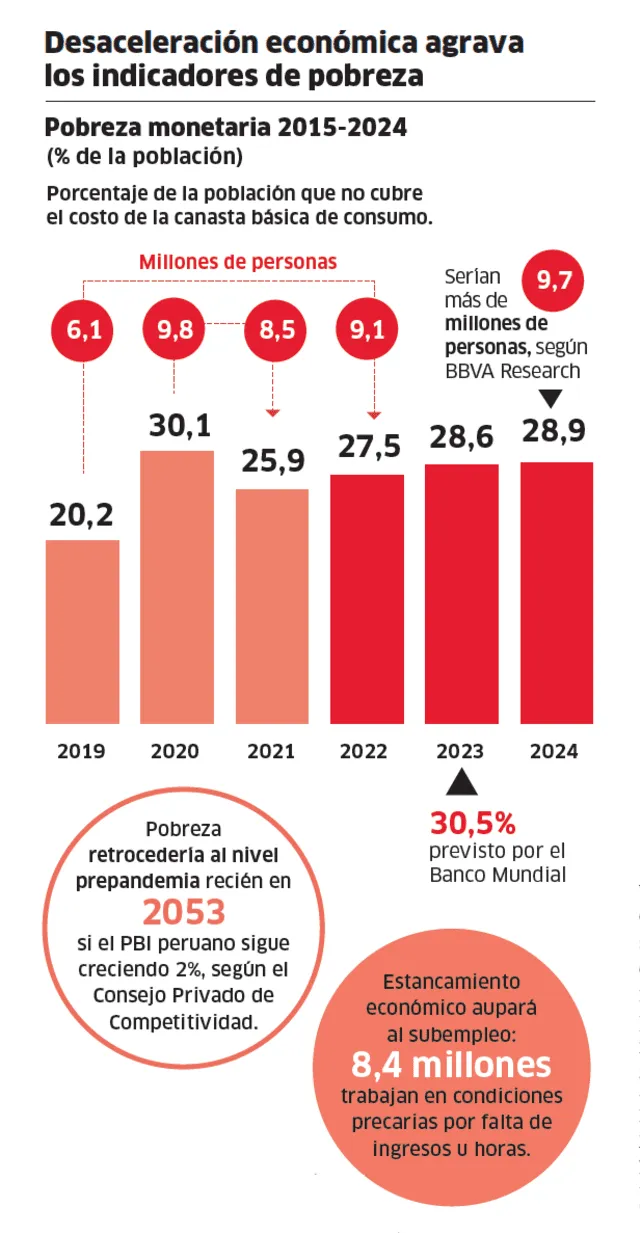 larepublica.pe