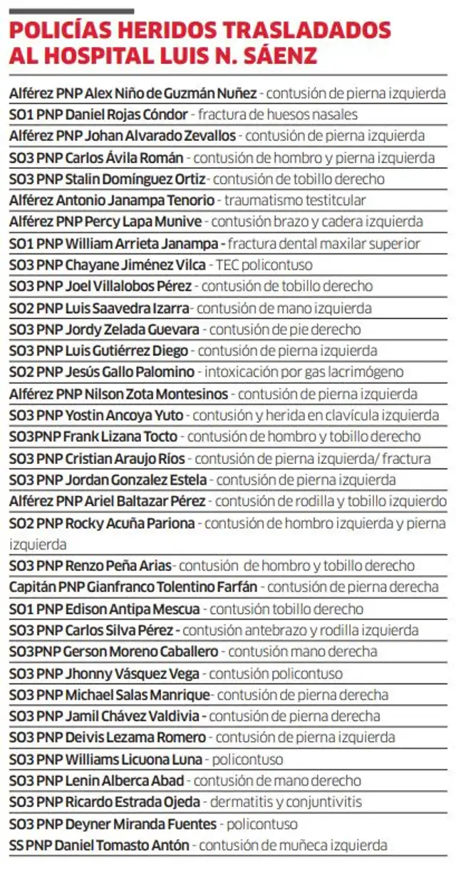 larepublica.pe