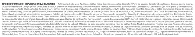 Datos expuestos de peruanos. Foto: Soluciones Virtuales Perú. Datos expuestos de peruanos. Foto: Soluciones Virtuales Perú.
