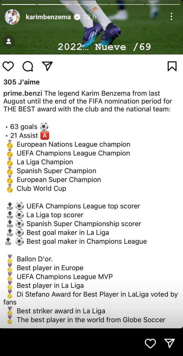  La historia de Benzema tras el premio The Best. Foto: captura/Instagram   