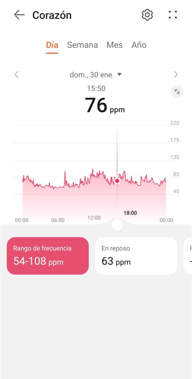 Monitoreo del ritmo cardiaco. Foto: Juan José López Cuya / La República