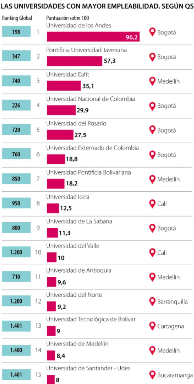 larepublica.pe