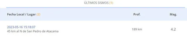 Último temblor registrado en Chile 16 de mayo