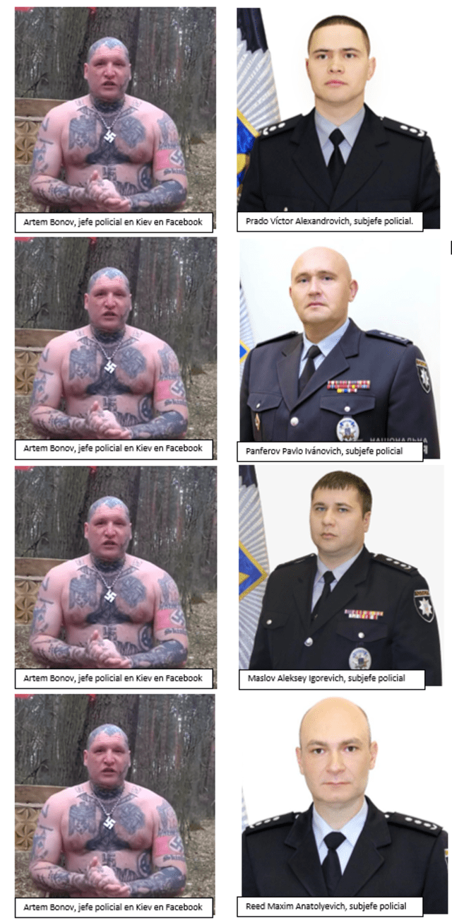 Comparación entre Artem Bonov (izquierda), a quien se le atribuye el puesto de segundo jefe policial en redes sociales y los subjefes de Kiev, Ucrania (derecha). Fuente. Composición LR, Facebook.