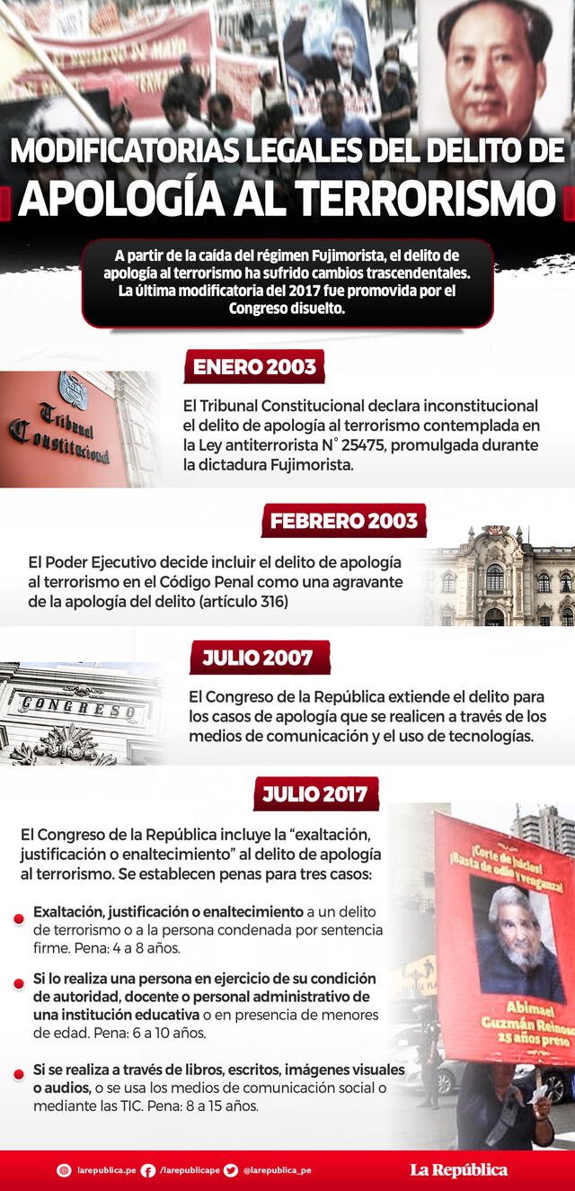 infografía