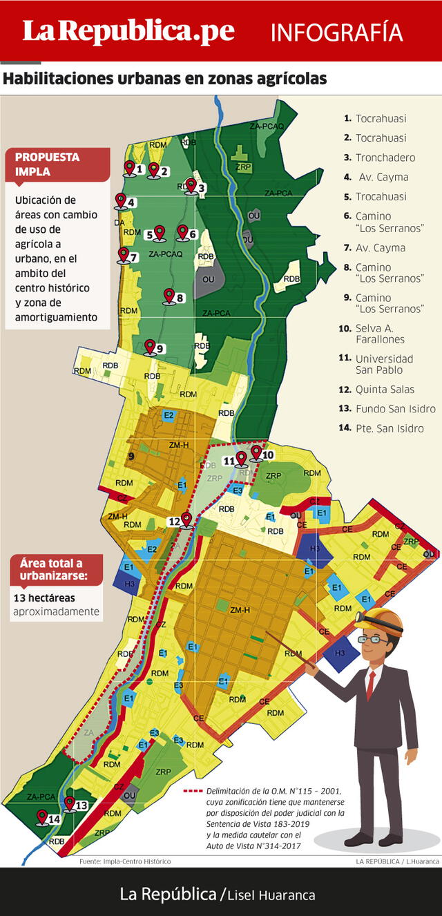 Habilitaciones urbanas en zonas agrícolas en Arequipa.