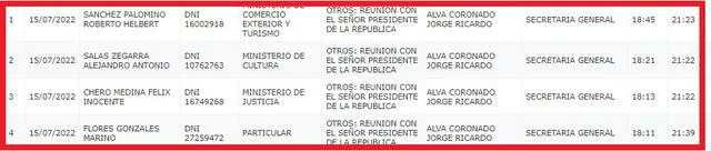 Registro de visitas de Palacio de Gobierno. Foto: captura del registro de visitas.