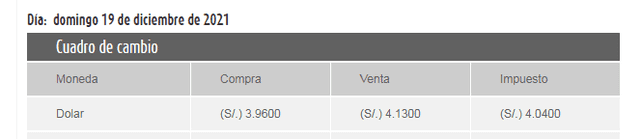 Cotización del dólar según el Banco de la Nación. Foto: captura