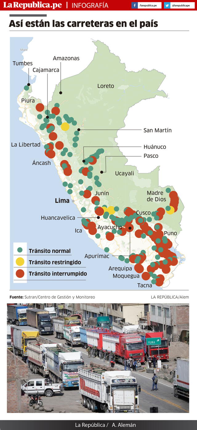 Así están las carreteras en el país