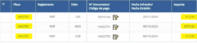 Historial de papeletas del conductor. Foto: Captura/Panamericana.   