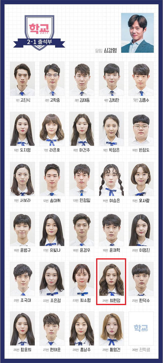 Elenco de School 2017, donde participó Song Yoo Jung. Foto: KBS