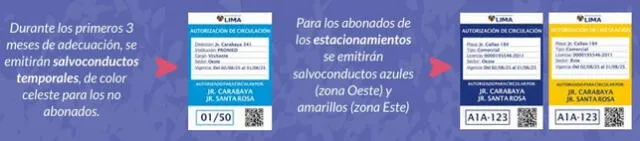Salvoconductos especiales para quienes estacionen sus autos en playas autorizadas. Foto: MML   