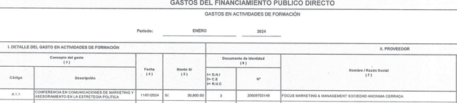 Financiamiento del mes de enero.   