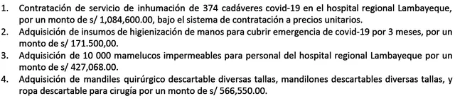 Contrataciones directas que no recibieron la aprobación del Consejo Regional de Lambayeque.