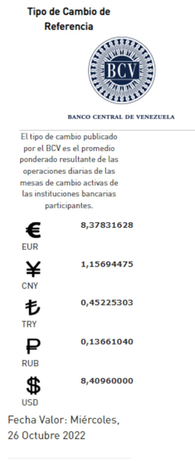 El Banco Central de Venezuela establece un valor de Bs. 8,40 por cada dólar, un precio que durará hasta el martes 25 de octubre de 2022. Foto: captura - Twitter @BCV_ORG_VE