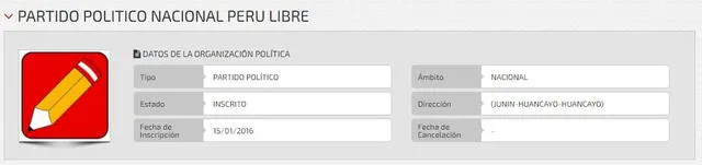 Perú Libre es el único partido con dirección fuera de Lima. Fuente: Infogob