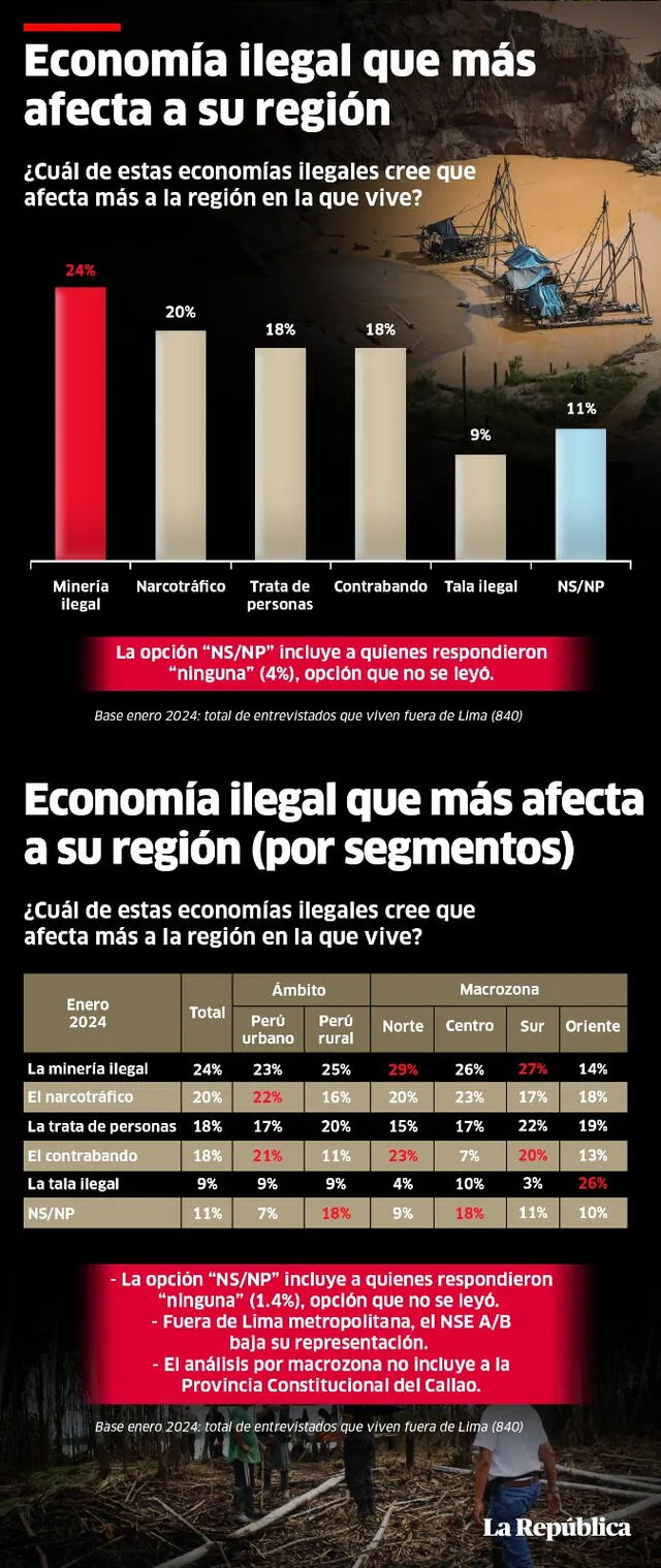 larepublica.pe