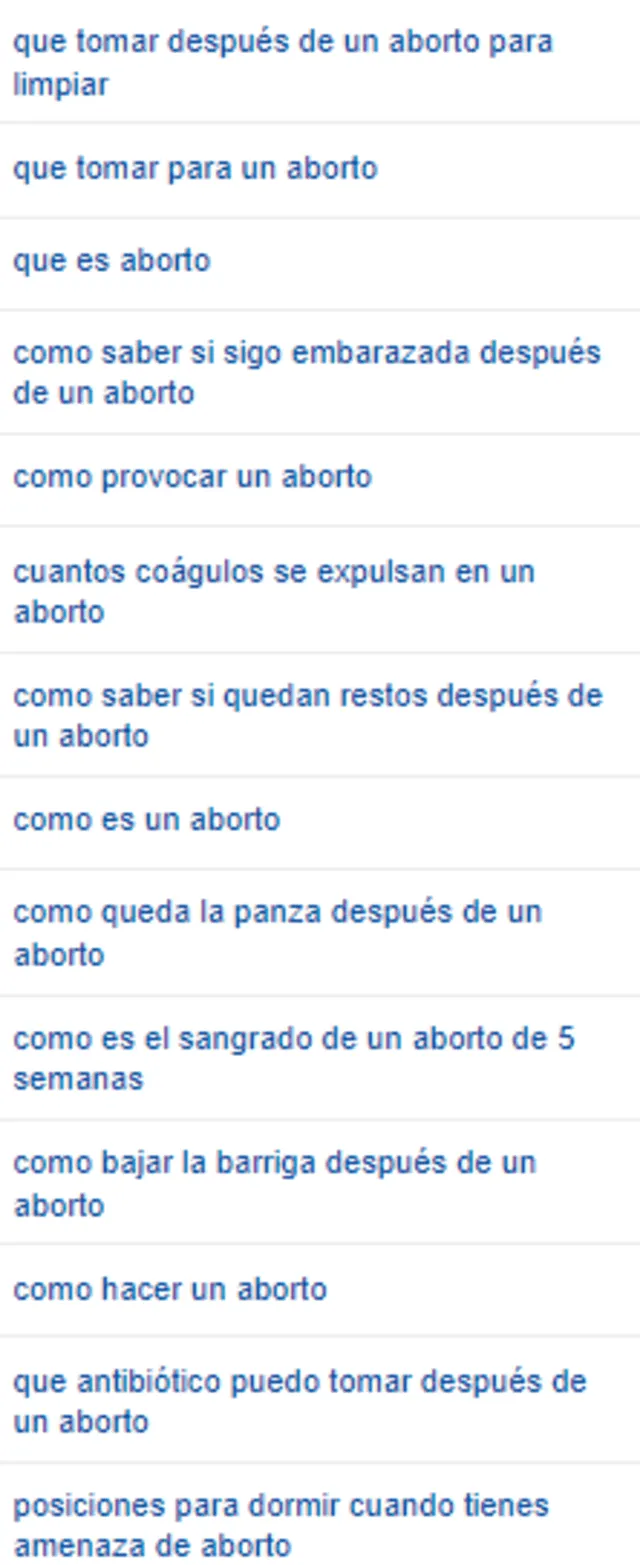 Búsquedas en Google sobre aborto. Foto: captura