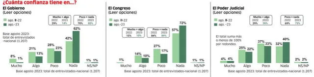 larepublica.pe