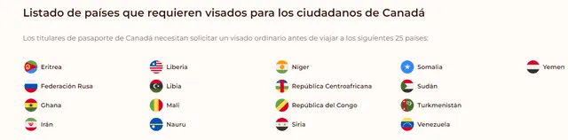  Países que piden visa a los canadienses. Foto: Visa Index<br>  