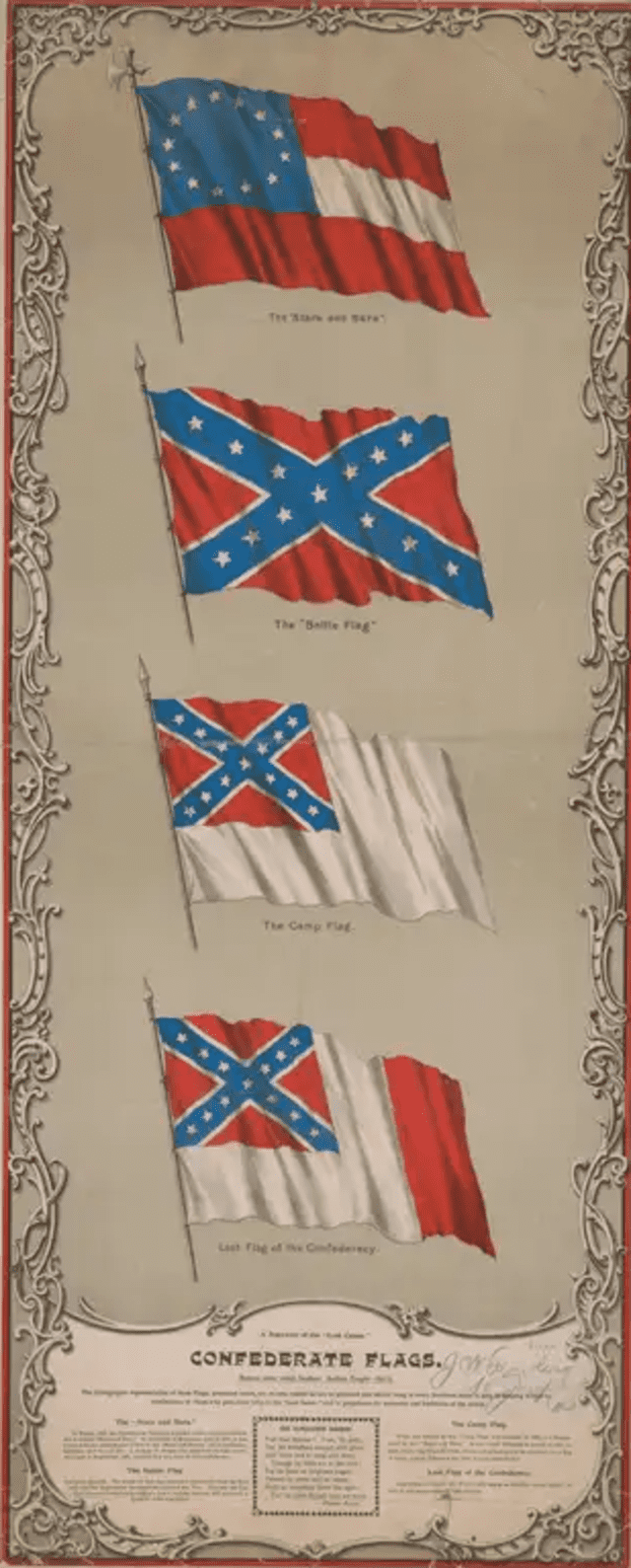 Las banderas usadas durante la Guerra Civil estadounidense por los Estados Confederados de América. Foto: The Library of Congress   