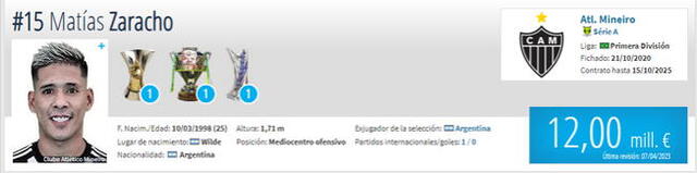 Valor actual de Matías Zaracho, según Transfermarkt. <strong>Foto: captura</strong>   