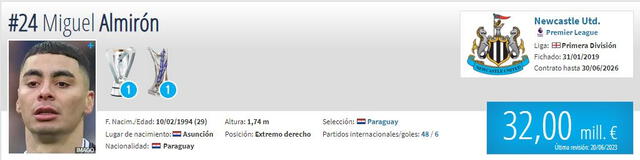 Miguel Almirón es el futbolista con mayor valor en Paraguay. Foto: captura   
