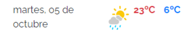 Pronóstico para Áncash. Foto: Senamhi