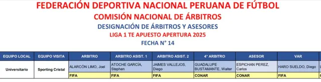  Árbitros para el Universitario vs Sporting Cristal. Foto: Conar   