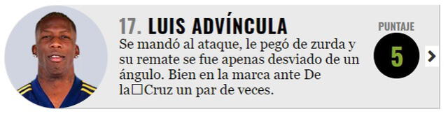 Puntaje de Advíncula según el diario Olé tras el River-Boca.