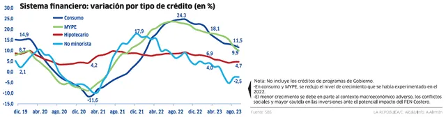 larepublica.pe