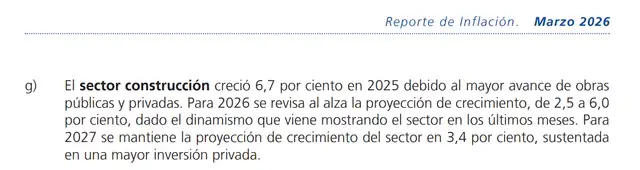 El sector construcción creció 6,7% en 2025, según el Reporte de Inflación de Marzo. Foto: BCR.