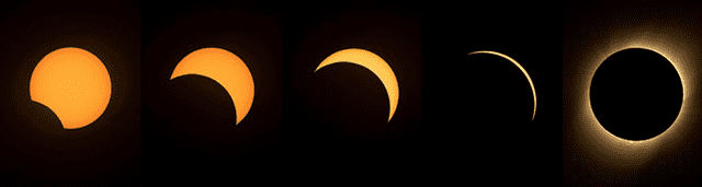 Fases del eclipse solar total 2019. No se verá uno en Sudamérica hasta el 2059. Foto: AFP
