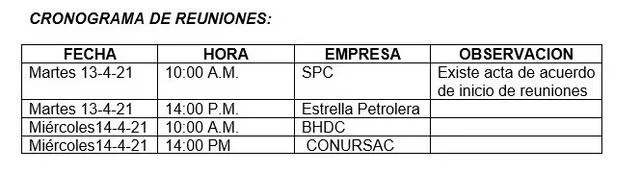 Cronograma de reuniones con contratistas. Foto: Minem