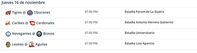 Así se jugará la jornada de este jueves 16 de noviembre en la LVBP 2023-24. Foto: LVBP/captura   