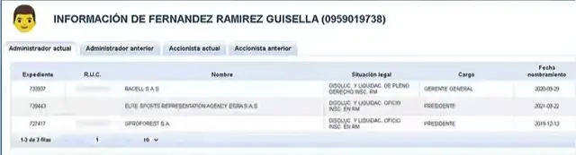 Fernández Ramírez tenía un negocio de venta de productos tecnológicos. Foto: Ecuavisa