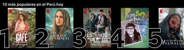 Fin de semana en Croacia es una de las películas más vistas en el Top10 de Netflix. Foto: captura de Netflix