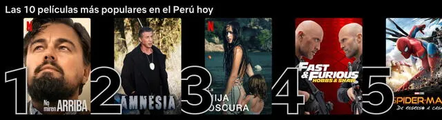 La hija oscura es una de las películas más populares en Netflix Perú. Foto: captura de Netflix
