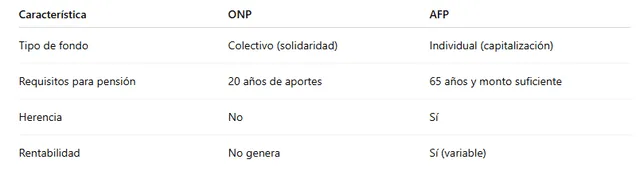larepublica.pe