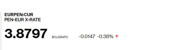 Precio del euro hoy 15 de octubre